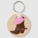 Search for western country key rings Cowgirl