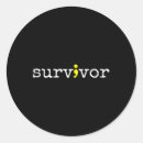 Search for recovery stickers Support groups