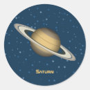 Search for planet saturn stickers Universe