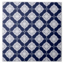 Search for portuguese tiles Walls