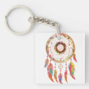 Search for seren key rings Peace