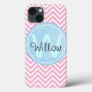 Search for names initials monograms ipad cases Pink
