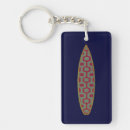 Search for surfboards key rings Waves