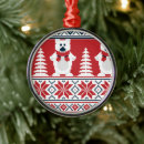 Search for pattern tshirt christmas tree decorations Red