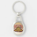 Search for sand art key rings Desert