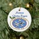Search for nimitz Aircraft carrier