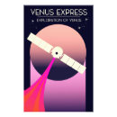 Search for scientific illustration posters Science