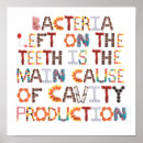 Search for cavity posters Cavities