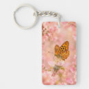 Search for garden lover key rings Pink