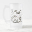 Search for gothic skull mugs Cool
