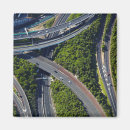 Search for traffic magnets Transportation