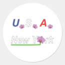 Search for biology stickers Botany