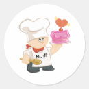 Search for spoon stickers Chef