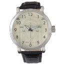 Search for renaissance watches Antique