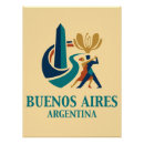 Search for argentina tango posters Dancing