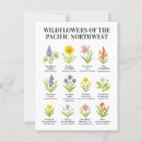Search for pacific postcards Botanical