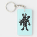 Search for a pen key rings Cool