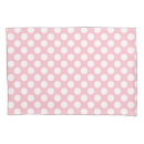 Search for pink polka dot pillowcases Trendy