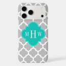 Search for teal and white electronics Preppy