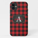 Search for buffalo plaid cases Modern