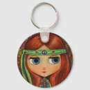 Search for 70s retro key rings Seventies