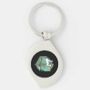 Search for the 90s key rings Sports