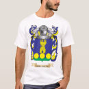 Search for borges tshirts Reunion