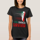 Search for chancla tshirts Mexican
