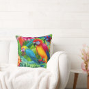 Search for green parrot cushions Birds