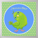 Search for budgies posters Cute