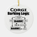 Search for corgi christmas tree decorations Funny