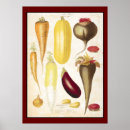 Search for kitchen garden art Healthy eating