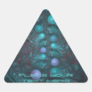 Search for surface labels Background