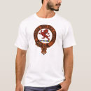 Search for bute Crest