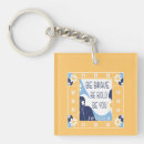 Search for self confidence key rings Growth