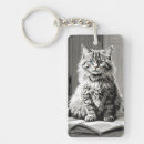 Search for striped cat key rings Cute