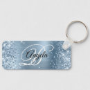 Search for sparkle lights key rings Glitter