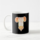 Search for bladder mugs Nurse