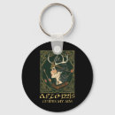 Search for mullets key rings Nature
