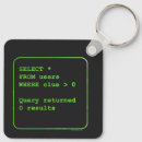Search for programmer key rings Geek