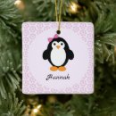 Search for girls christmas tree decorations Floral