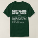 Search for binary jokes Technology