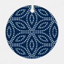 Search for sacred geometry christmas tree decorations Pattern