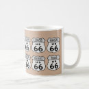 Search for oklahoma mugs Kansas