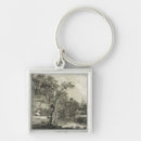 Search for smith key rings Park