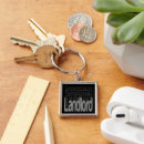 Search for landlord gifts Best