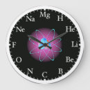 Search for atomic physics Geek