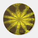 Search for starburst magnets Abstract