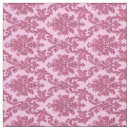 Search for vintage lace fabric Girly