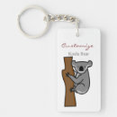 Search for australia wombat key rings Wildlife